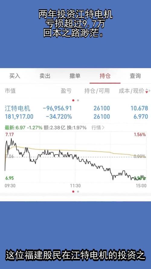 江特電機(jī)股票股吧最新消息，江特電機(jī)股份股吧